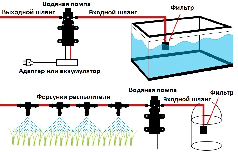 Насос для аккумуляторного опрыскивателя 12 В 6