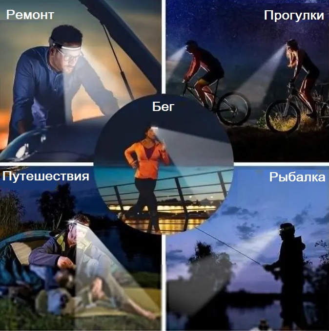 Фонарик налобный BL G28 с датчиком бесконтактного включения фото 1