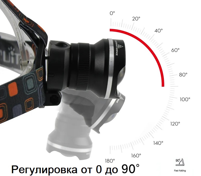Фонарик налобный WD154 P50 Аккумуляторный налобный фонарь. 3