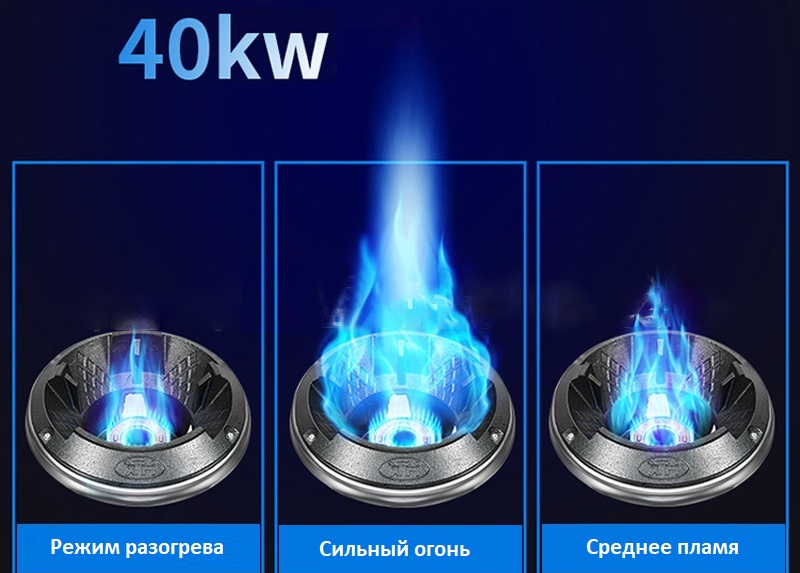 Газовая плита таганок 40 кВт фото 7