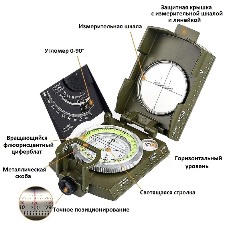 Профессиональный военный компас с угломером, уровнем и увеличительным стеклом фото 7